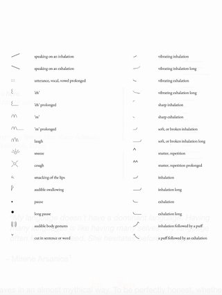 Paralingual scores by Clara Mosconi