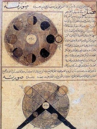 A scanned scripture of medieval islamic astrology illustrating an eclipse