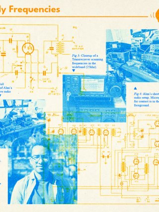A couple of diagrams of Alan’s shortwave radio setup, image of a Transreciever scanning frequency wide bands & a photo of All The Best Host Kwame.